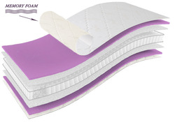 Matracis Samba Memory