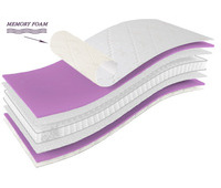 Matracis Samba Memory