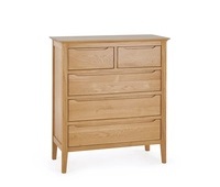 Kumode Netta (5 atvilknes)